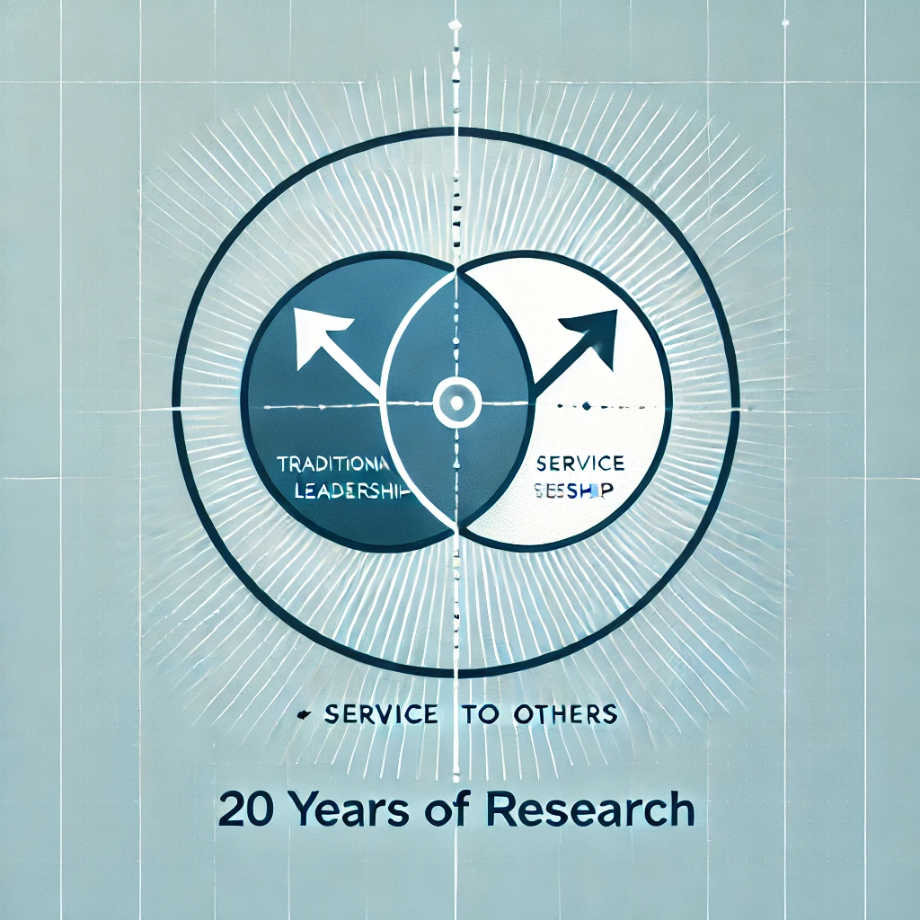 サーバントリーダー20年の研究